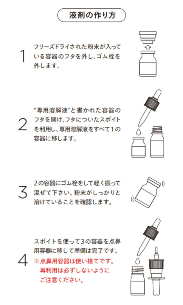 How to make liquid formulations